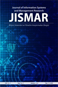Journal of Information Systems and Management Research